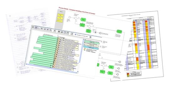 Define & Design Business Services